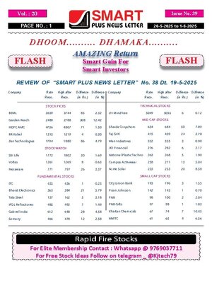 cover image of Smart Plus News Letter